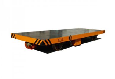 Dây Chuyền Vận chuyển Conductor Rail